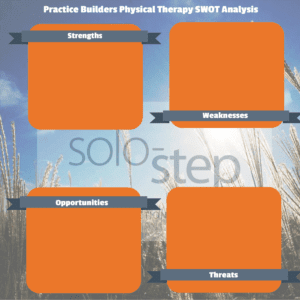 Practice Builders SWOT Analysis