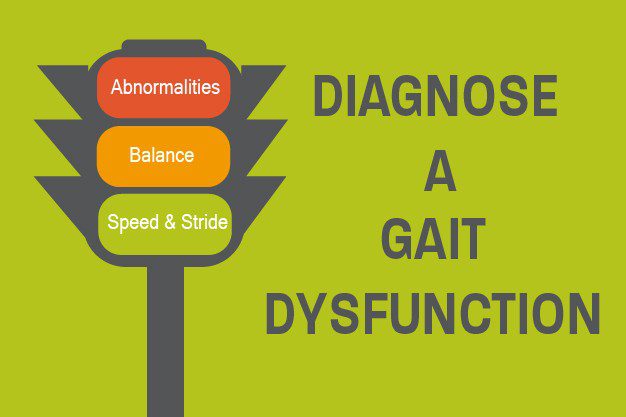 diagnose a gate dysfunction graphic