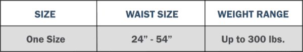 Unloading Harness Sizing Chart